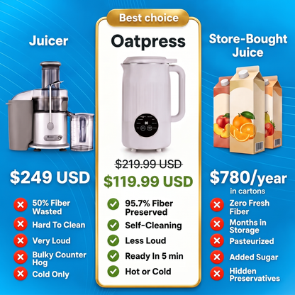 Oatpress – The 8-in-1 Multifunction Nut Milk, Juice Maker And More.